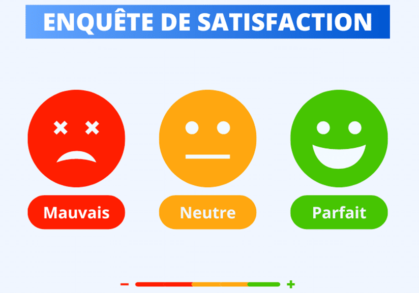 Questionnaire de satisfaction